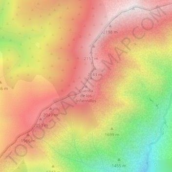 Cuerda de los Infiernillos topographic map, elevation, terrain