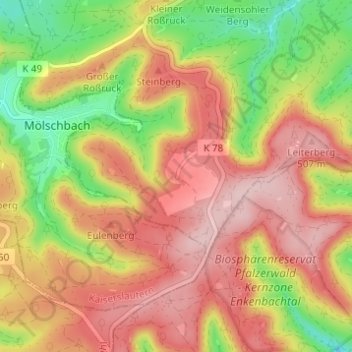 Stüterhof topographic map, elevation, terrain